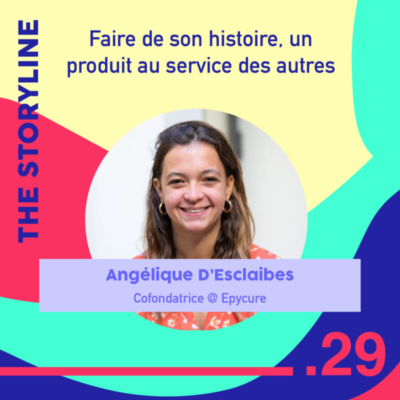 stratégie de contenu de marque