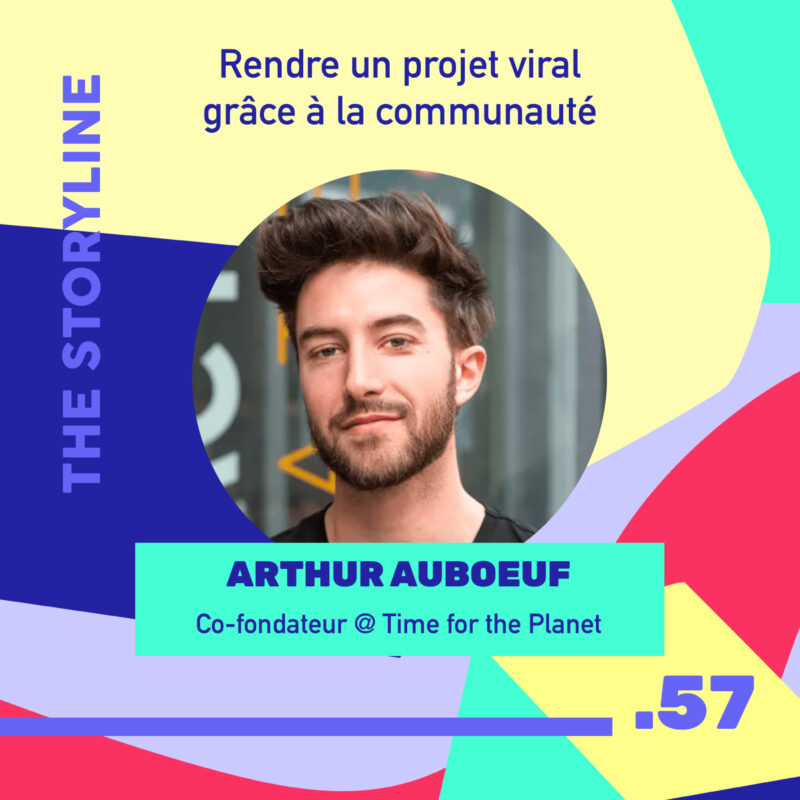 stratégie communauté virale